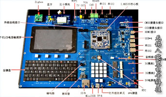 物联网实验系统